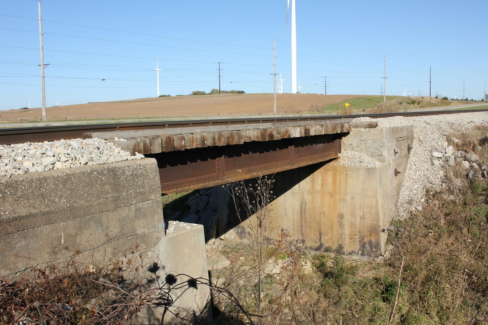 Overview